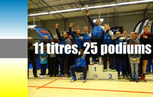 CHAMPIONNAT DU FINISTÈRE