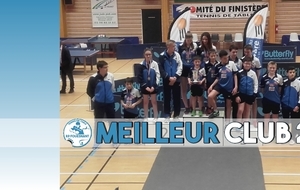 CHAMPIONNAT DU FINISTÈRE
