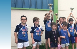 CIRCUIT JEUNES FINALE