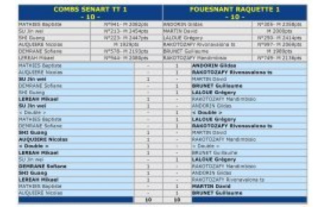 FEUILLES DE MATCH