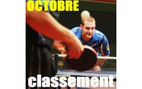 CLASSEMENT D'OCTOBRE