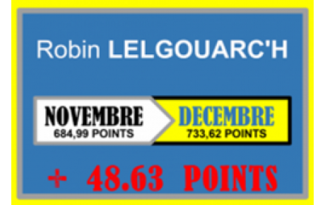 CLASSEMENT DECEMBRE : BRAVO ROBIN !!