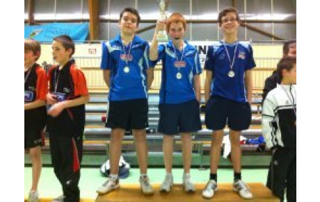 RESULTATS DES INTERCLUBS DEPARTEMENTAUX  JEUNES
