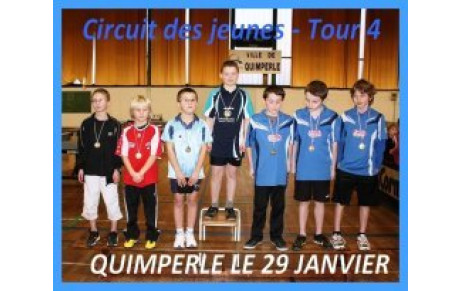 CIRCUIT DES JEUNES - TOUR 4 - QUIMPERLE LE 29/01