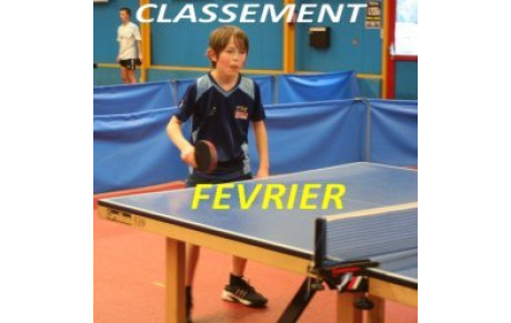 CLASSEMENT MENSUEL FEVRIER