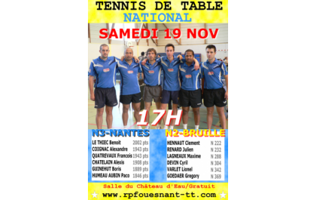 RÉSULTATS CHAMPIONNAT J5 : 18, 19 &amp; 20 NOVEMBRE