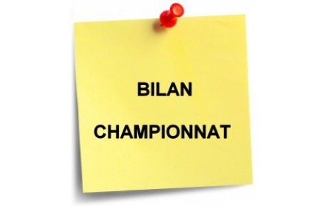 BILAN CHAMPIONNAT PHASE 2